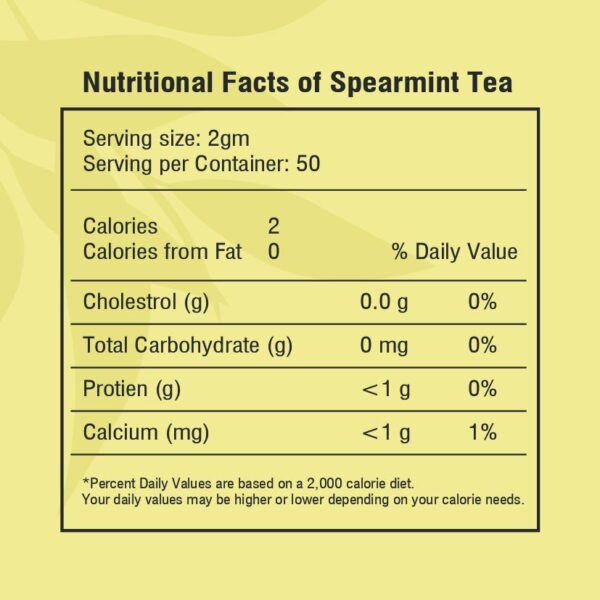 Spearmint Loose Tea - Image 3